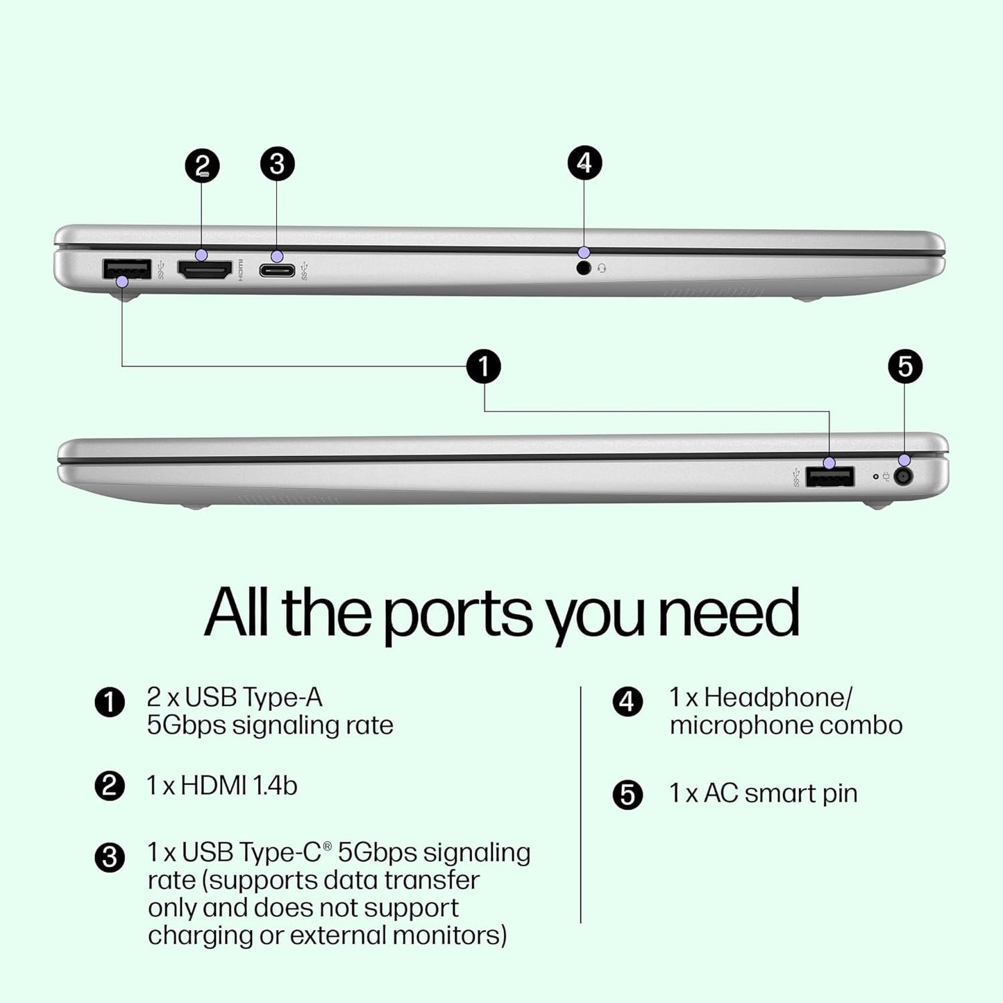 HP 15,13th Gen Intel Core i7-1355U Laptop,(16GB DDR4, 512GB SSD) Antiglare, 15.6’’/39.6cm, FHD, Win11, M365 Basic(1yr), Office Home 24, Silver, 1.59kg, Iris Xe, FHD Camera w/Shutter, Backlit, fd0468tu