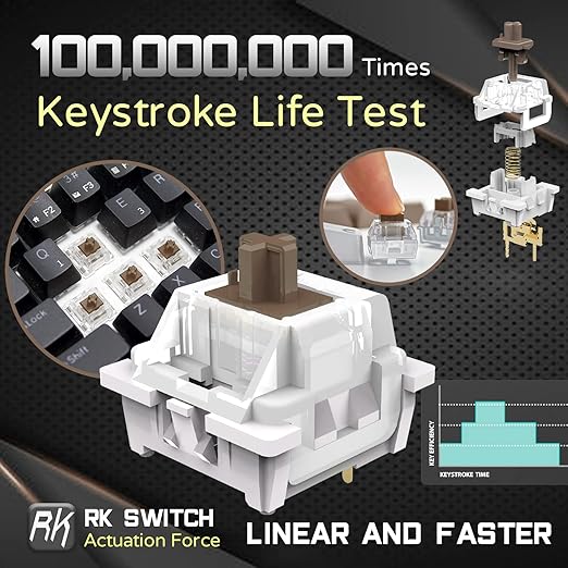 RK ROYAL KLUDGE RK61 Wired 60% Mechanical Gaming Keyboard RGB Backlit Ultra-Compact Brown Switch White
