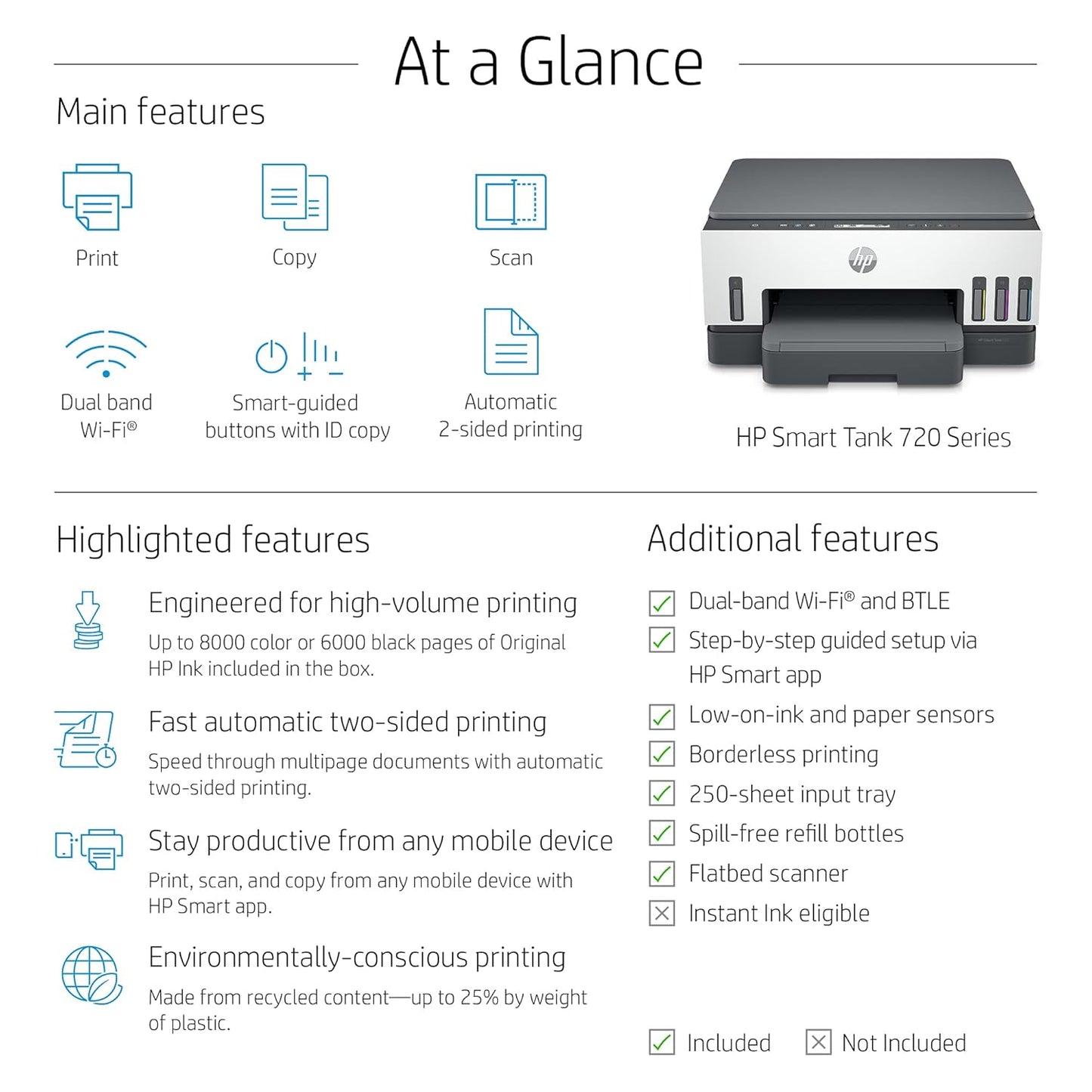HP Smart Tank 720 All-in-One Auto Duplex WiFi Colour Printer, Print, Scan & Cope for Office,White