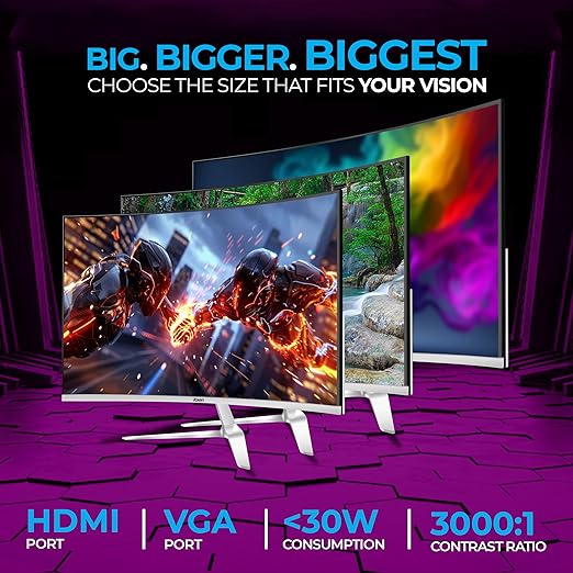 Foxin Elite 22 Inch Curved LED Monitor β Full FHD 1080p, 100Hz, Frameless Design, HDMI & VGA Ports, Anti-Glare, Flicker-Free, Wall Mountable, 5ms, 250 cd/m2, sRGB | 3 Yrs Limited Warranty