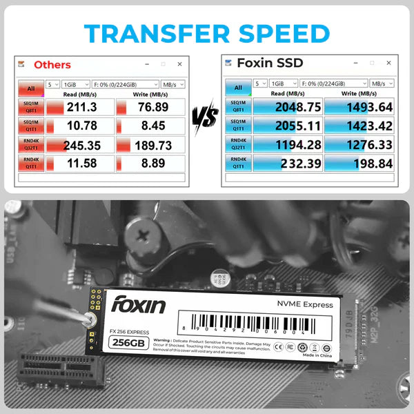 FOXIN SSD 256 GB NVME | Internal Solid State Drive with Micron Chipset, SMI controller, M.2 PCIE 3.0 interface | Ultra-low Power Consumption | Read/Write Speed Upto 3200/2700 MB/s | 5 Yrs Warranty