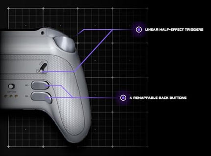 CYBER WOLF VISION ALPHA JOYSTICK