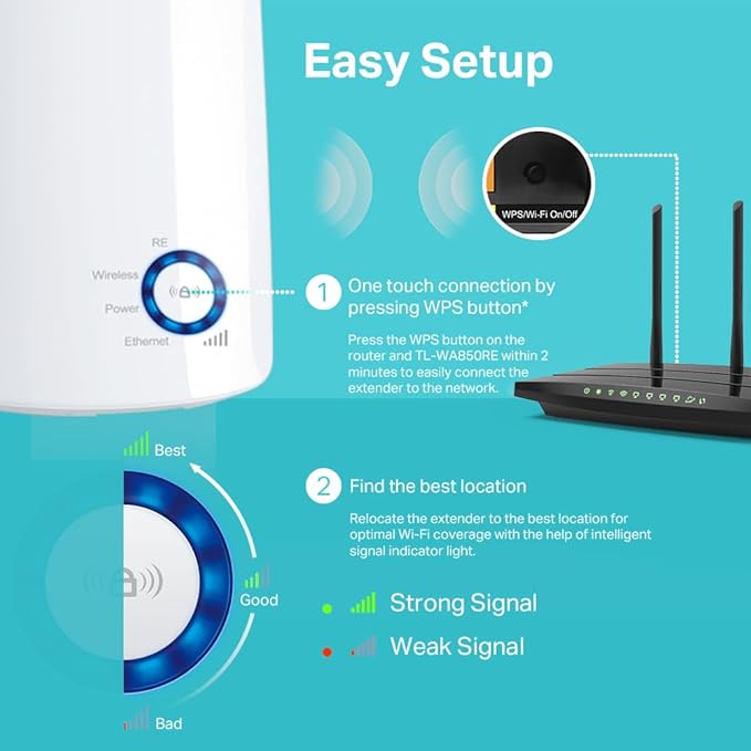 tp-link Wi-Fi Range Extender