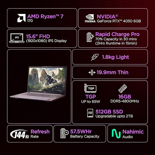 Lenovo LOQ Essential AMD Ryzen 7 170 | NVIDIA RTX 4050 6GB (16GB RAM/512GB SSD/144Hz Refresh Rate/15.6" (39.6cm)/Windows 11/Office Home 2024/3 Mon. Game Pass/Grey/1.8Kg), 83S000CPIN Gaming Laptop