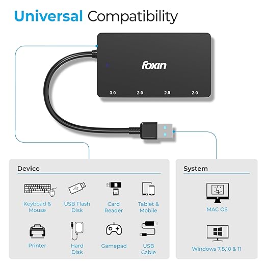Foxin 4-in-1 USB Hub Ultra Slim | 1 x USB 3.0 & 3 x USB 2.0 Ports | Multi USB Port Connector for Laptop, PC, Mac | High Speed Data Transfer Upto 5Gbps | Plug & Play Multiport Adapter