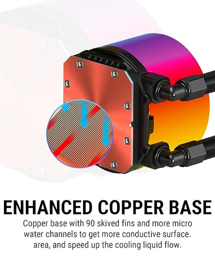 Ant Esports ICE Chroma 240 ARGB 240mm ARGB Liquid Cooler/AIO with CPU Temperature Display - Black | Support Intel & AMD CPU Socket AM5, AM4, AM3, LGA1700, 1200, 2066, 1151 | Evaporation-Proof Tubing