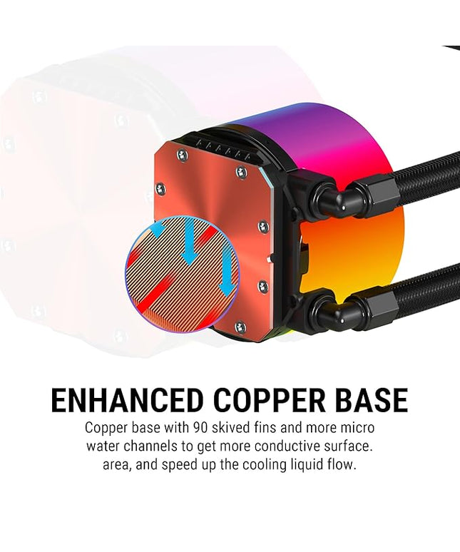 Ant Esports ICE Chroma 240 ARGB 240mm ARGB Liquid Cooler/AIO with CPU Temperature Display - Black | Support Intel & AMD CPU Socket AM5, AM4, AM3, LGA1700, 1200, 2066, 1151 | Evaporation-Proof Tubing