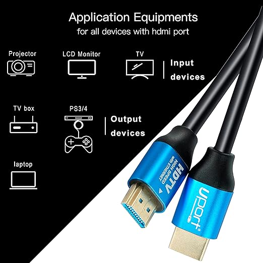 1.5 Meter 4K HDMI Cable with Ethernet, 4K/2K Ultra HD 1080P Resolution, 18 Gbps High Speed Transmission, Compatible with TV, Laptop, Monitor, Projector, Gaming Console, Blu-ray player & More