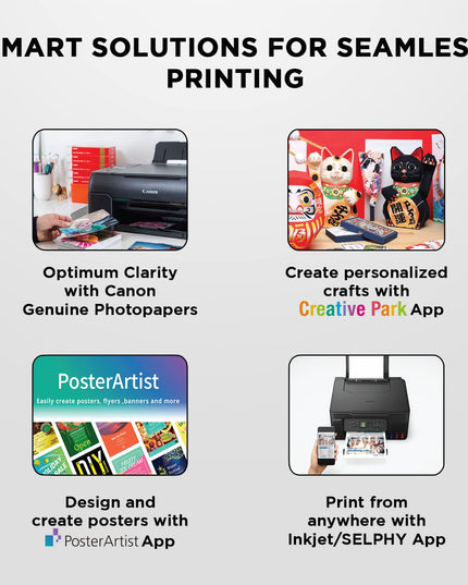 Canon imageCLASS LBP6030B Mono Printer, Windows, Mac, and Linux Support