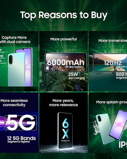 Samsung Galaxy A07 5G Smartphone (Light Violet, 4GB RAM, 128GB Storage) | 120Hz Refresh Rate | Massive 6000mAh Battery | 50MP True Dual Camera | 6 Gen OS Upgrades | Knox Vault