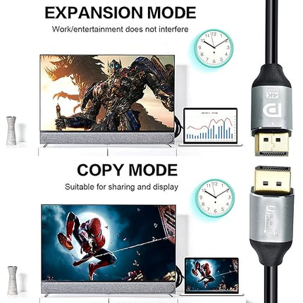 1.8 Mtr Display Port 2.0 Cable Dp to Dp Cable, 4K@60Hz UHD Resolution, 18 GBPS Transmission Speed, Compatible with Laptop, TV, Projector and Monitor, Male to Male