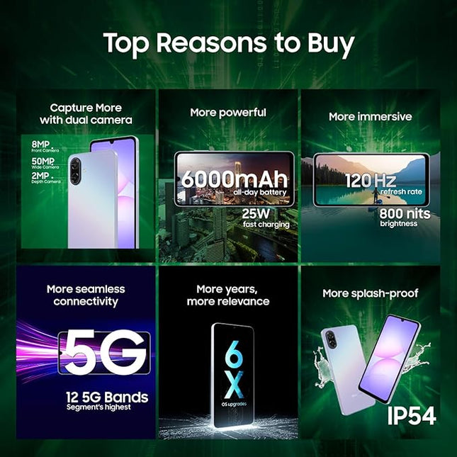Samsung Galaxy A07 5G Smartphone (Light Violet, 6GB RAM, 128GB Storage) | 120Hz Refresh Rate | Massive 6000mAh Battery | 50MP True Dual Camera | 6 Gen OS Upgrades | Knox Vault