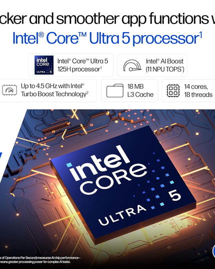 HP 14, Intel Core Ultra 5 125H (16GB DDR5, 512GB SSD), Micro-Edge, Anti-Glare, FHD, 14''/35.6cm, Win11, M365* Office24, Silver, 1.4kg, ep1150TU, FHD Camera, Backlit Laptop