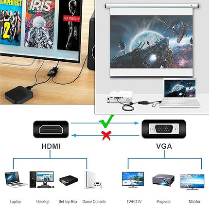 HDMI to VGA Converter Adapter Cable 1080P with 3.5 mm Audio, HDMI to VGA Adapter (Male to Female) for Computer, Laptop,Desktop, PC, Monitor, Projector, Full HDTV, Media Players – Black