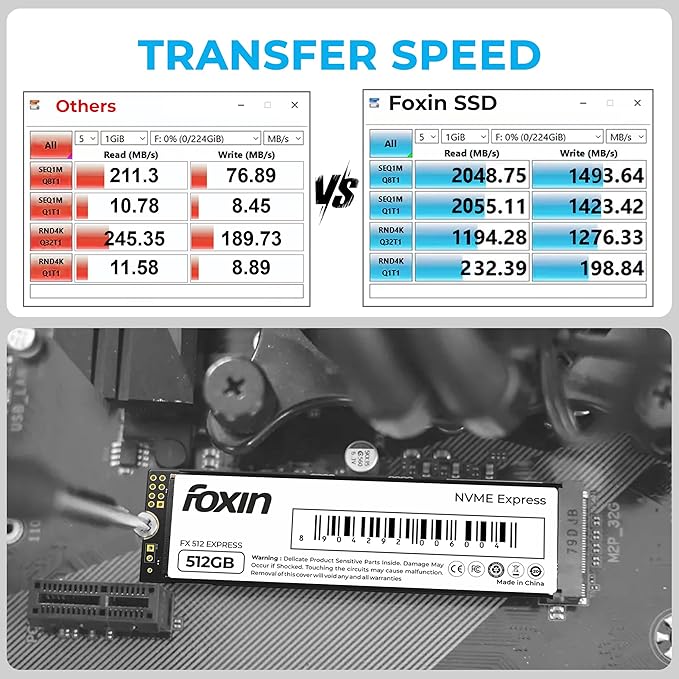 FOXIN SSD 512 GB NVMe | Internal Solid State Drive with Micron Chipset, SMI controller, M.2 PCIe 3.0 interface | Ultra-low Power Consumption | Read/Write Speed Upto 2100/1800 MB/s | 5 Yrs Warrant