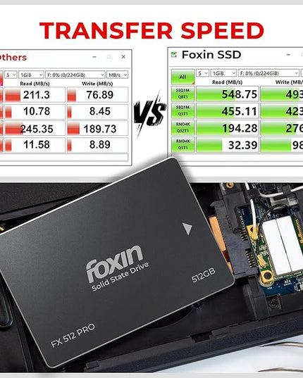 Foxin 512 GB PRO SSD | Hard Disk with 3D NAND Technology & 2.5 Inch SATA III 6GB/S | Read Speed 550mbps, Write Speed 500 mbps | 5 Years Warranty