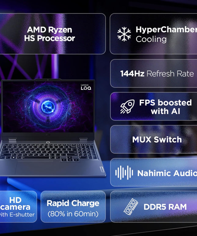 Lenovo LOQ 2024, AMD Ryzen 7 7435HS, NVIDIA RTX 4060-8GB, 24GB RAM, 512GB SSD, 15.6"/39.6cm, Windows 11, MS Office Home 2024, Grey, 2.4Kg, 83JC00EHIN, 100% sRGB, 3 Mon. Game Pass Gaming Laptop