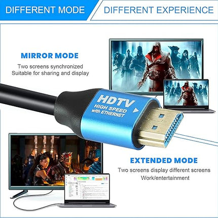 1.5 Meter 4K HDMI Cable with Ethernet, 4K/2K Ultra HD 1080P Resolution, 18 Gbps High Speed Transmission, Compatible with TV, Laptop, Monitor, Projector, Gaming Console, Blu-ray player & More