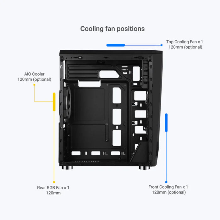 ZEBRONICS Zeb- Enyo Gaming Chassis Cabinet with USB 2.0 and USB 3.0 Ports Compatible with Gaming Console