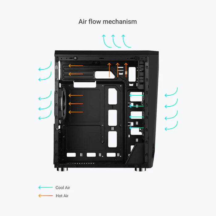ZEBRONICS Zeb- Enyo Gaming Chassis Cabinet with USB 2.0 and USB 3.0 Ports Compatible with Gaming Console