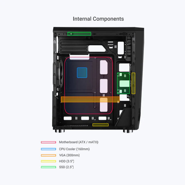 ZEBRONICS Zeb- Enyo Gaming Chassis Cabinet with USB 2.0 and USB 3.0 Ports Compatible with Gaming Console