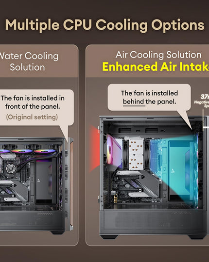 TAG Gamerz Stellar Alpha Mid Tower Computer Case/Gaming PC Cabinet, Mesh Front With Walnut Wood Accent, 4x 120mm Pre-Installed ARGB Fans, Supports ATX, M-ATX, ITX, 360mm Radiator, Thick Tempered Glass
