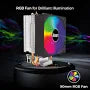 FOXIN CPU FAN FCF 003